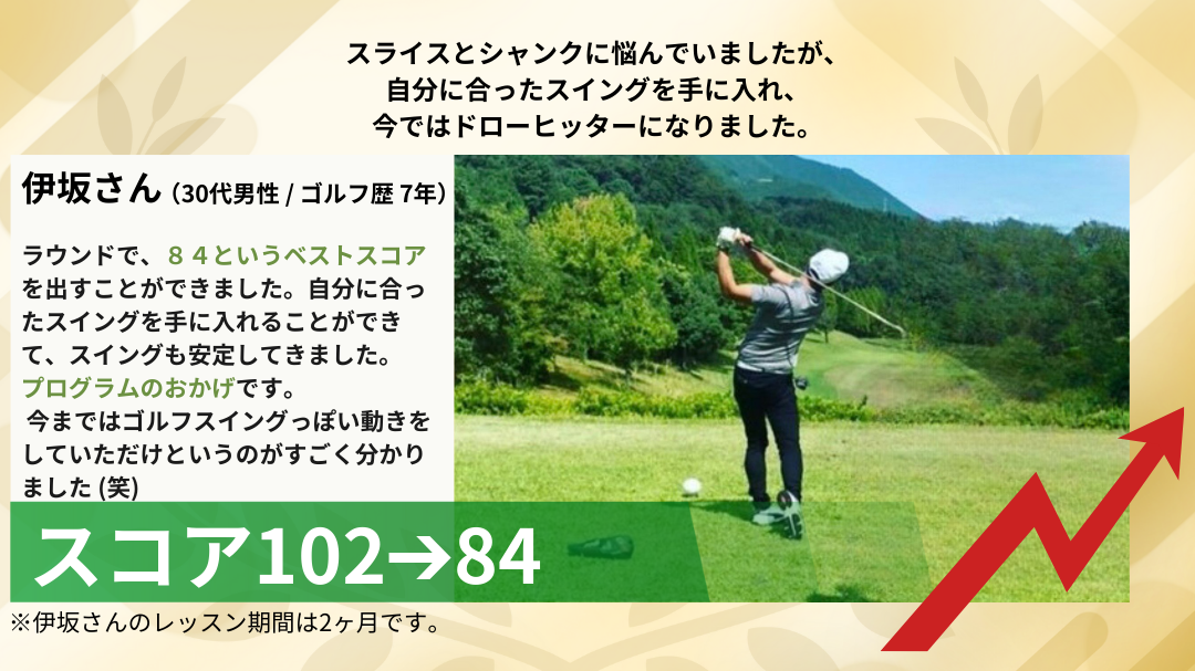 姫路ゴルフスクール 100切り塾の会員様実績｜伊坂様